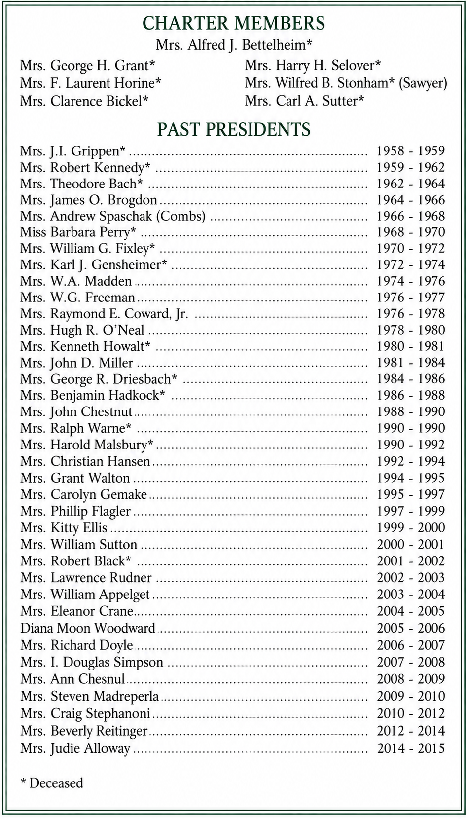 past presidents